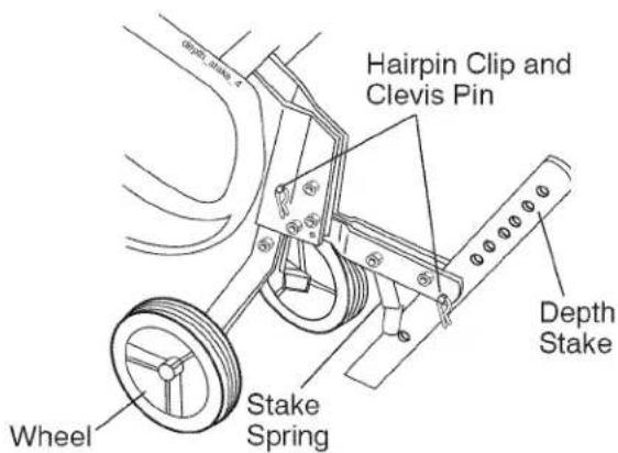 Craftsman 917.299011 - WHEELS - 1