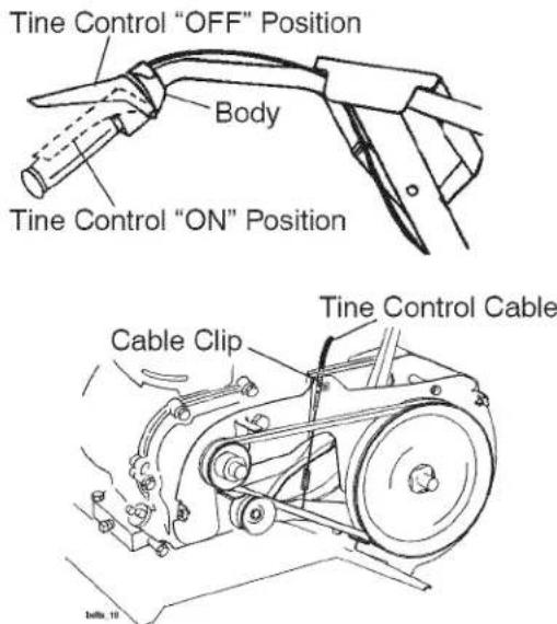 Craftsman 917.299011 - TINE ARRANGEMENT - 4