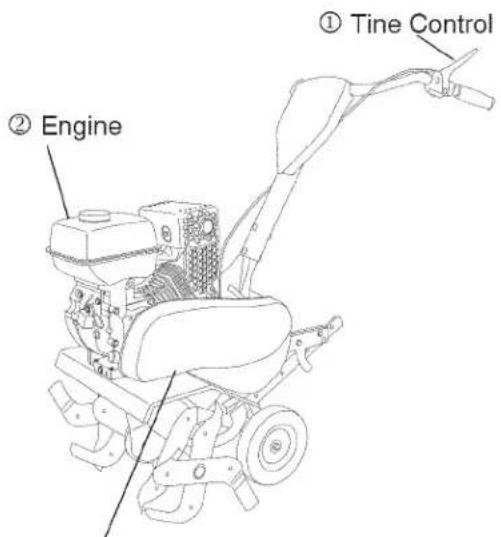 Craftsman 917.299011 - LUBRICATION - 1