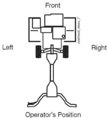 Craftsman 917.299011 - OPERATOR'S POSITION - 1