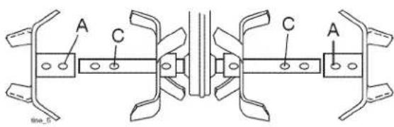Craftsman 917.299011 - TINE ARRANGEMENT - 2