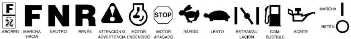 Craftsman 917.299011 - LEA ESTE MANUAL DEL DUEÑO Y LAS REGLAS DE SEGURIDAD ANTES DE OPERAR SU CUTIVADORA - 1