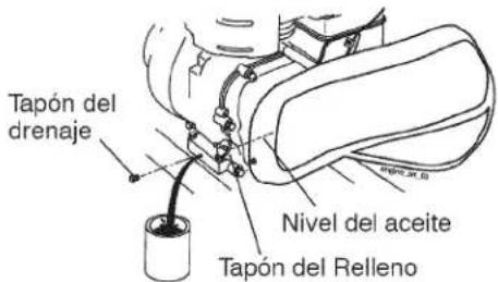 Craftsman 917.299011 - LUBRICACIÓN - 2