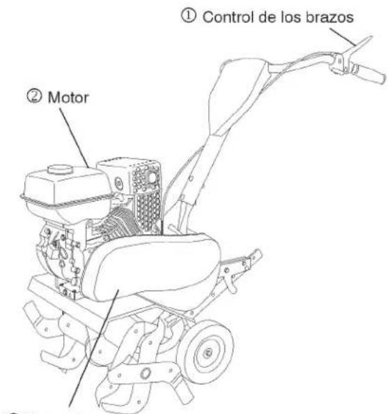 Craftsman 917.299011 - LUBRICACIÓN - 1