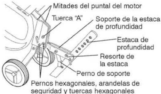 Craftsman 917.299011 - INSTALACIÓN DEL CONJUNTO DE LA ESTACA DE PROFUNDIDAD - 1