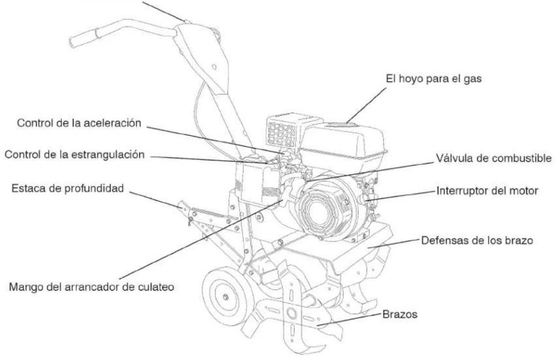 Craftsman 917.299011 - LEA ESTE MANUAL DEL DUEÑO Y LAS REGLAS DE SEGURIDAD ANTES DE OPERAR SU CUTIVADORA - 2