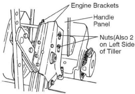 Craftsman 917.299011 - TO ADJUST HANDLE HEIGHT - 1