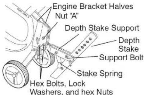 Craftsman 917.299011 - INSTALL DEPTH STAKE ASSEMBLY - 1