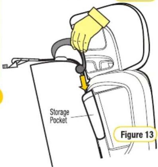 InfaSecure Sprinter - Tether Storage - 3