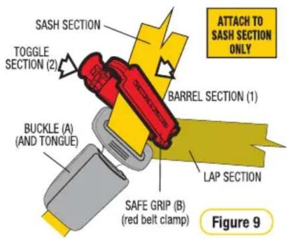 InfaSecure Sprinter - (Using Lap Seat Belt) - 2