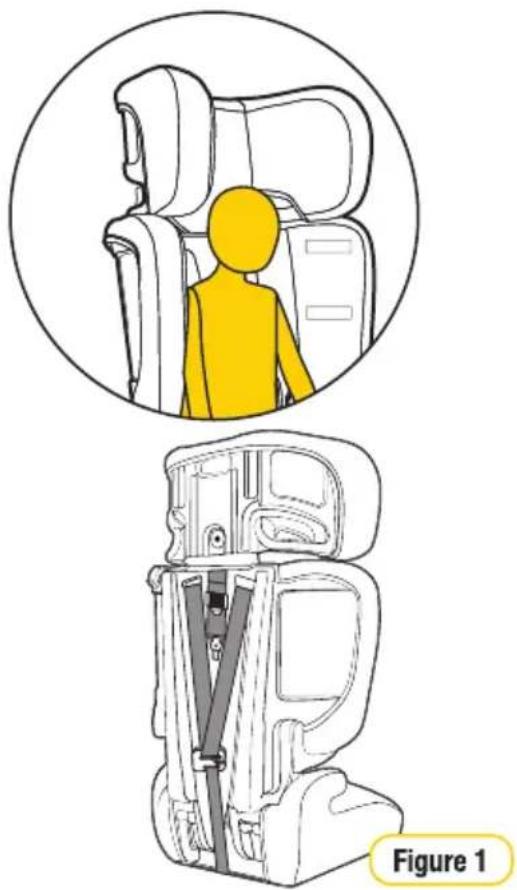 InfaSecure Sprinter - Shoulder Slot Height - 1