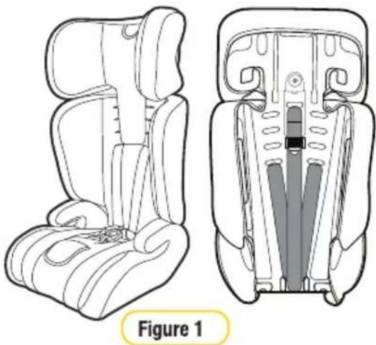 InfaSecure Sprinter - To Replace Harness - 1