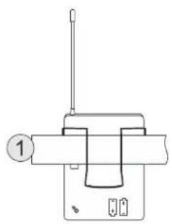 Galaxy Audio HH38 - Functions: - 3