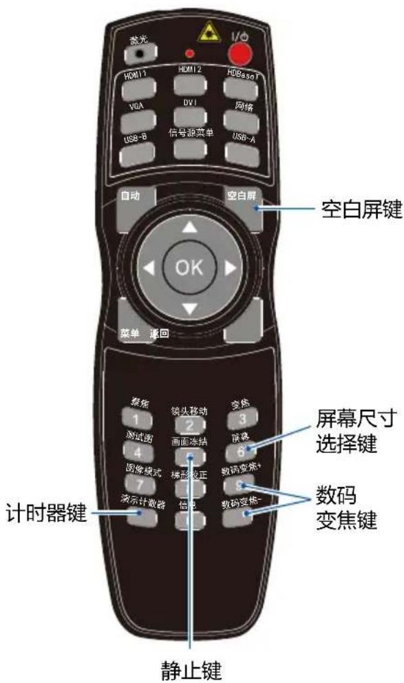 VIEWSONIC UB1060D - 空白屏键 (BLANK) - 2
