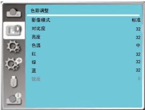 VIEWSONIC UB1060D - 锐度 - 1
