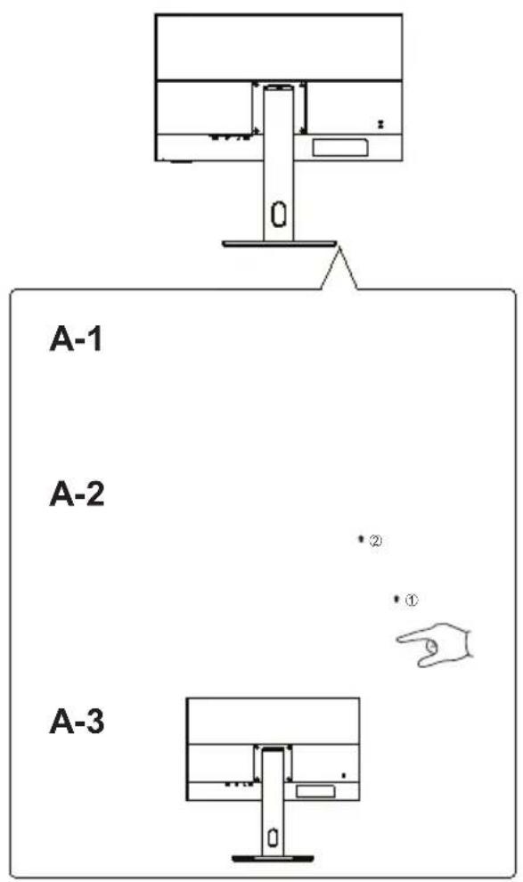 A-1 A-2 A-3
