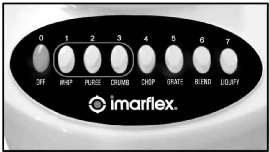 Imarflex IB-350FG - Control Panel - 1