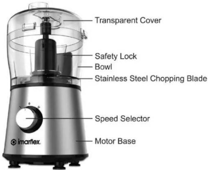 Transparent Cover Safety Lock Bowl Stainless Steel Chopping Blade Speed Selector Motor Base imarflex.