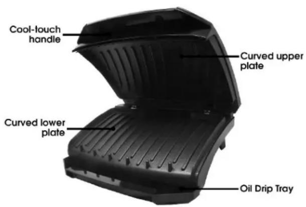 Cool-touch handle Curved upper plate Curved lower plate Oil Drip Tray