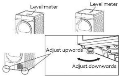 Level meter Level meter Adjust upwards Adjust downwards