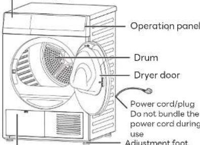 Operation panel Drum Dryer door Power cord/plug Do not bundle the power cord during use Adjustment foot