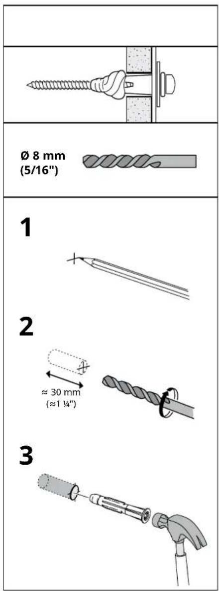Ø 8 mm (5/16") 1 2 ≈ 30 mm (≈1 ¼") 3
