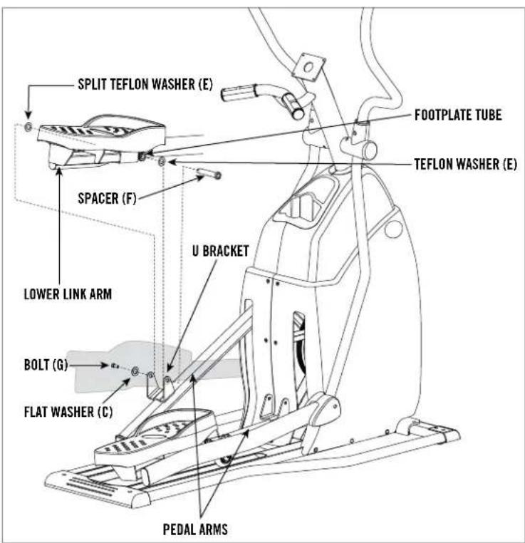 SPLIT TEFLON WASHER (E) SPACER (F) LOWER LINK ARM BOLT (G) FLAT WASHER (C) U BRACKET PEDAL ARMS FOOTPLATE TUBE TEFLON WASHER (E)