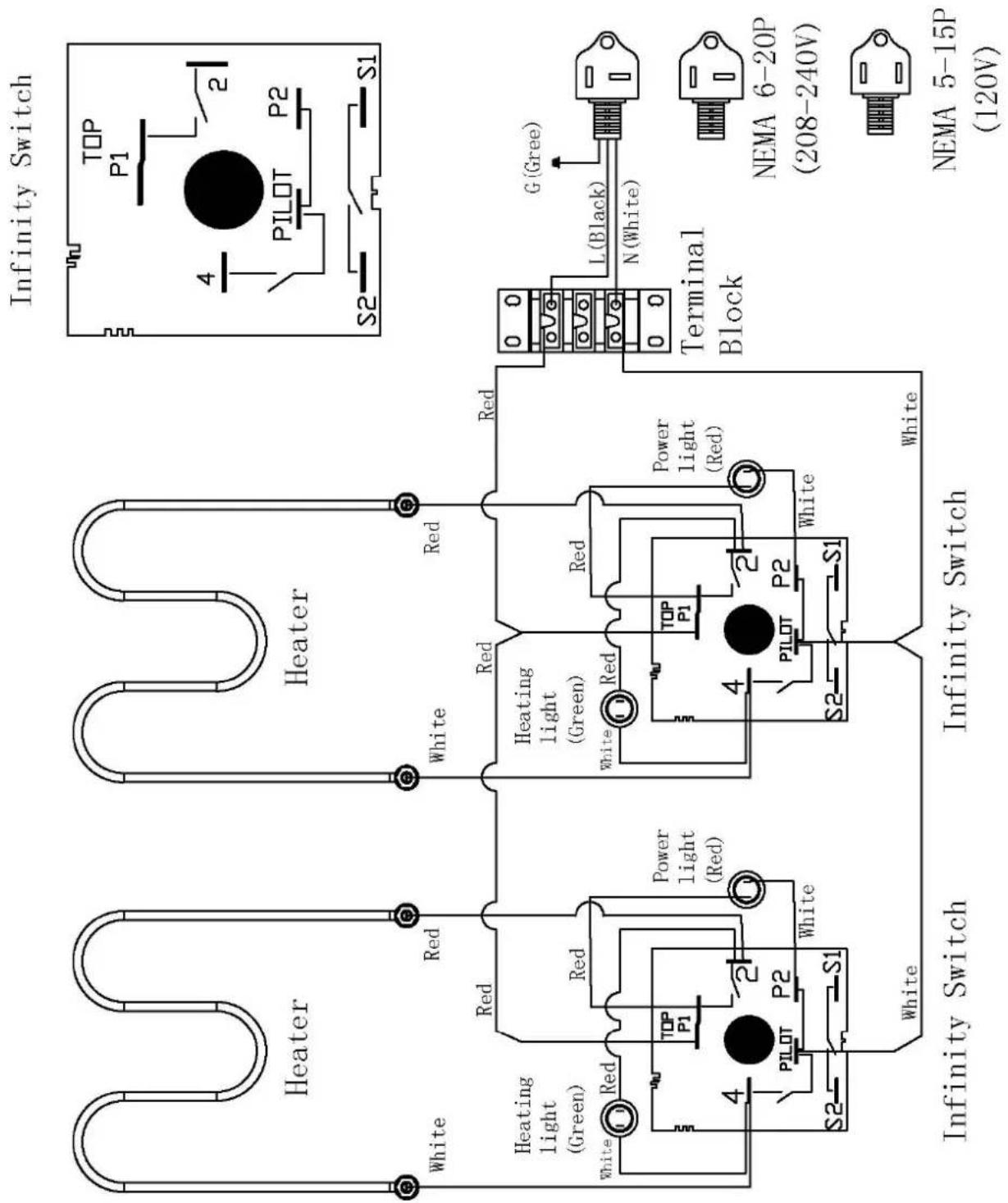 Heater White Red Heater White Red Heating light (Green) White Red Power light (Red) S2 S1 White Power light (Red) S2 S1 Infinity Switch Heating light (Green) White Red Power light (Red) S2 S1 Infinity Switch Terminal Block G(Gree) L(Black) N(White) NEMA 6-20P (208-240V) NEMA 5-15P (120V) Infinity Switch TOP P1 4 2 PILOT P2 S2 S1 White White White Power light (Red)