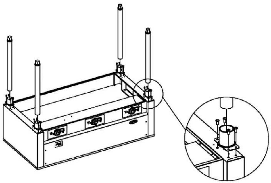 Atosa CSTEA-4C - CAUTION - 1