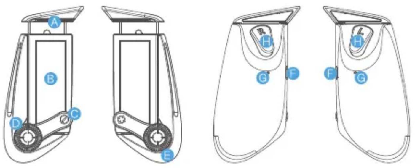 Gamesir F3 Plus - YOUR BENEFITS - 1