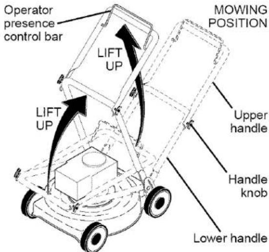 Operator presence control bar MOWING POSITION LIFT UP LIFT UP Upper handle Handle knob Lower handle