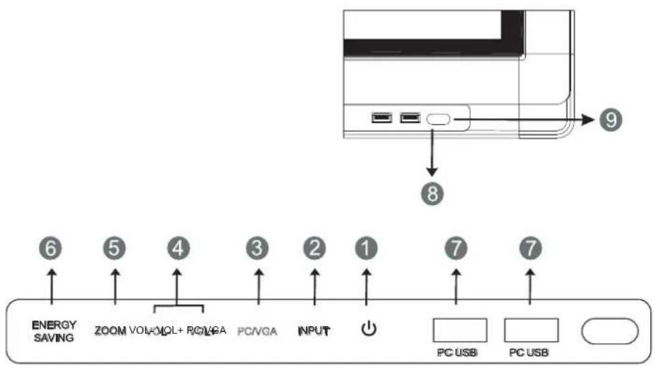 ENERGY SAVING ZOOM VOL+VOL+ PC/VGA PC/VGA INPUT PC USB PC USB