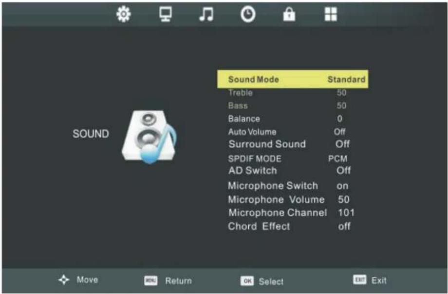 Sound Mode Standard Treble 50 Bass 50 Balance 0 Auto Volume Off Surround Sound Off SPDIF MODE PCM AD Switch Off Microphone Switch on Microphone Volume 50 Microphone Channel 101 Chord Effect off