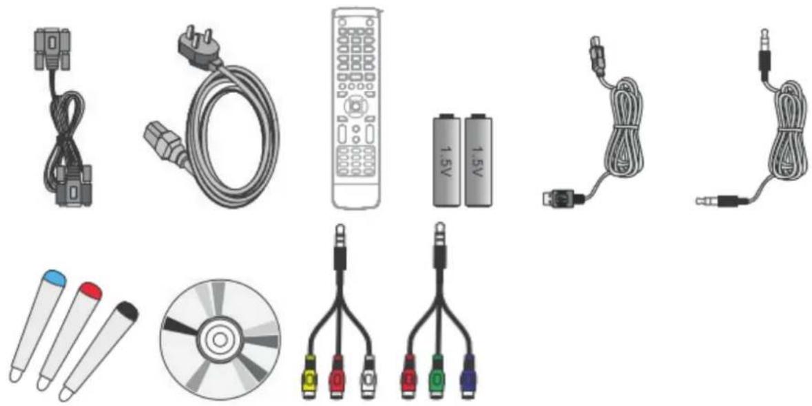 VIEWSONIC SWB6552 - Package Contents - 1