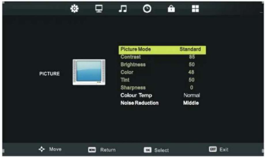 Picture Mode Standard Contrast 85 Brightness 50 Color 48 Tint 50 Sharpness 0 Colour Temp Normal Noise Reduction Middle Move Return Select Exit