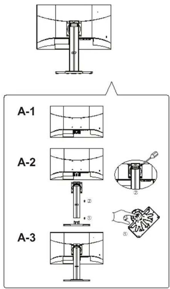A-1 A-2 A-3