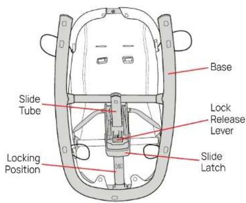 CHICCO Float - Components - 5