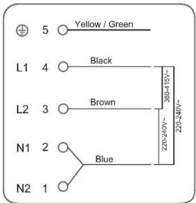 5 Yellow / Green L1 4 Black 380-415V~ L2 3 Brown N1 2 Blue 220-240V~ N2 1