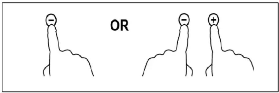 OR - - + +