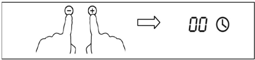Diagram showing two hand gestures with negative and positive signs, followed by a time indicator showing 00 and clock symbols.