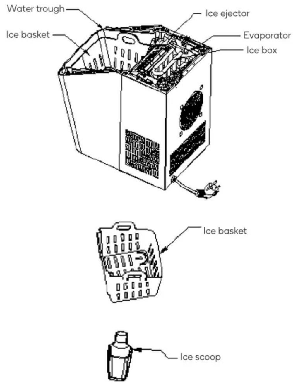 Kogan KA15KBICEMKSSA - OVERVIEW - 3