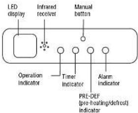 Perfect Aire 3PAMSCH18 - INDOOR UNIT DISPLAY - 6