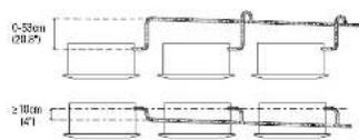 0-55cm (20.87) ≥10cm (47)