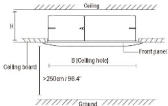 Ceiling H Ceiling board B [Ceiling hole] >250cm / 96.4" Front panel Ground