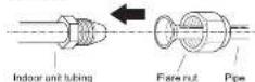 Perfect Aire 3PAMSCH18 - STEP 4: CONNECT PIPES - 1
