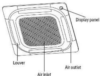 Display panel Louver Air inlet Air outlet