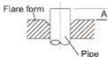 Perfect Aire 3PAMSCH18 - STEP 3: FLARE PIPE ENDS - 2