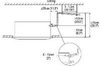 ≤30cm (11.37) 1-1.5m 280-891 ≤30m (29.87) 22m (8.57) ≤75m (29.57) 0-75mm (27)