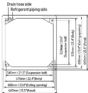 Drain hose side Refrigerant piping side 520mm / 20.6" (Suspension bolt) 570mm / 22.4" (Body) 600mm / 23.6" (Ceiling opening) 641mm / 25.5" (Panel) 545mm / 21.5" (Suspension bolt) 570mm / 22.4" (Body) 600mm / 23.6" (Ceiling opening) 647mm / 25.5" (Panel)