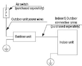 Perfect Aire 3PAMSCH18 - NOTE ON AIR SWITCH - 1